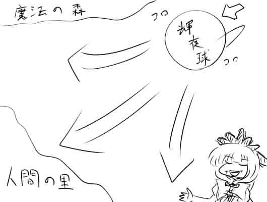 �s��������΂�������ւ��1�R�}����@2973