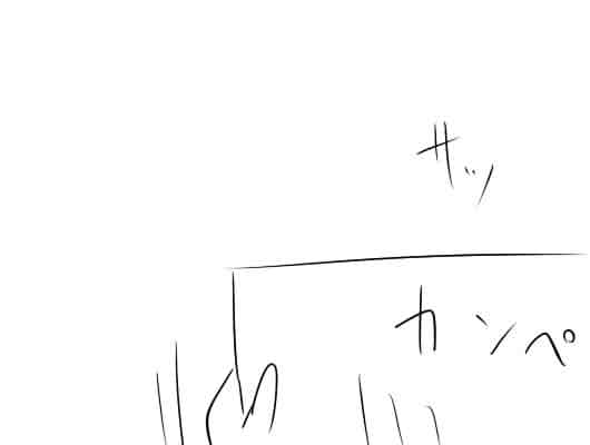 �s��������΂�������ւ��1�R�}����@2979