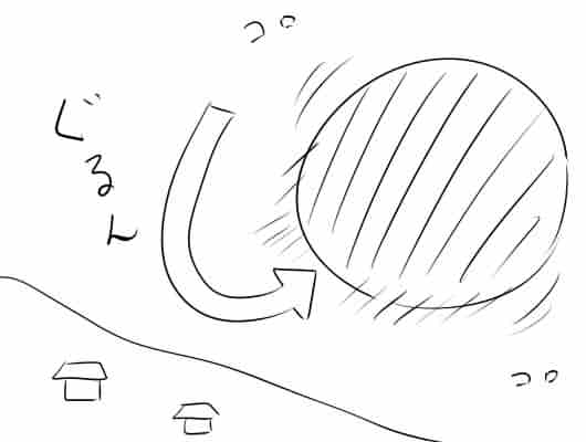 �s��������΂�������ւ��1�R�}����@3003