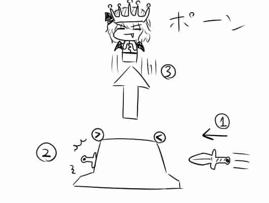 �s��������΂�������ւ��1�R�}����@3036